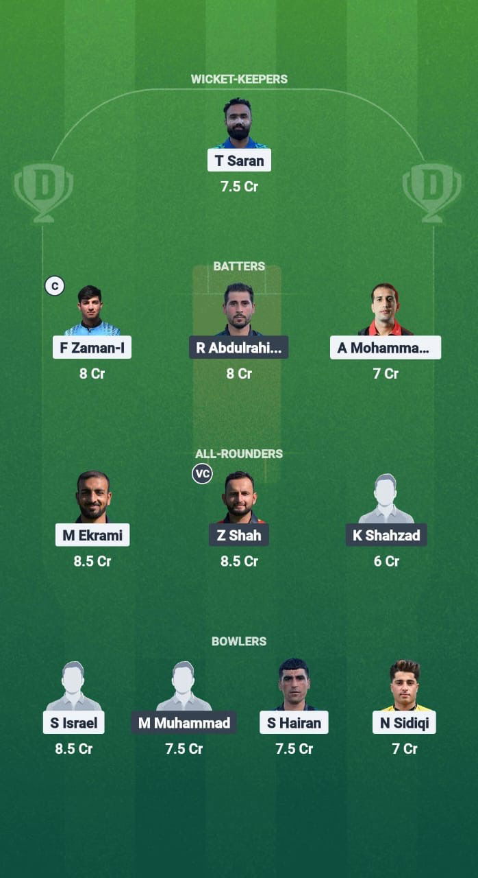 71b21e55 Bb74 482b 89bc 64ad99c28280 BB vs HT Dream11 Prediction Fantasy Cricket Tips Dream11 Team ECS T10 Belgium