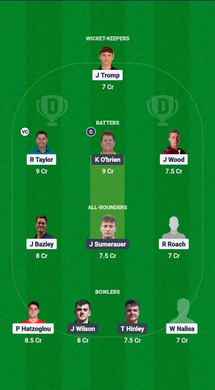 WXI vs BAI Dream11 Prediction Fantasy Cricket Tips Dream11 Team ECN T10 Weston Shield