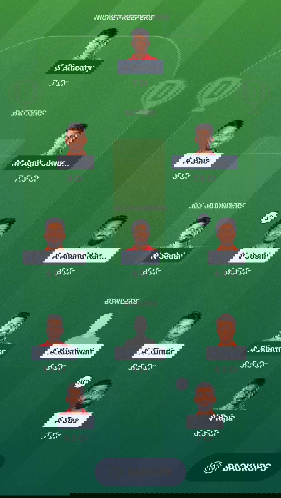 73b021ad 1401 4d21 Aca2 B16a53a25bda RWT vs KAK Dream11 Prediction Fantasy Cricket Tips Dream11 Team Pondicherry T20 League