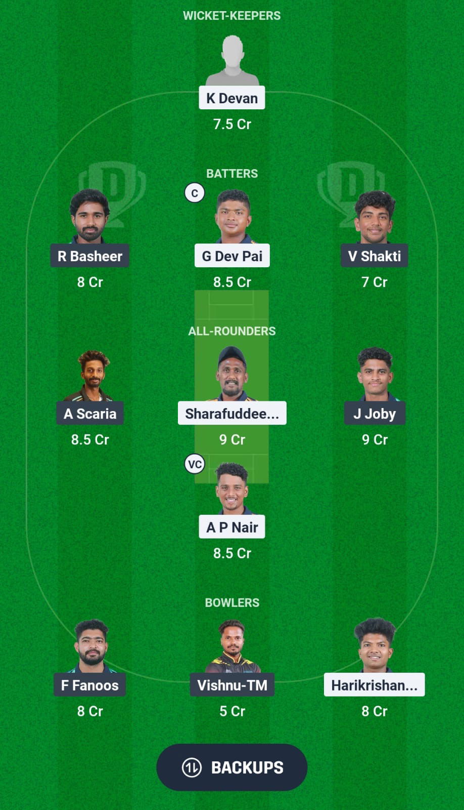 LIO vs ROY Dream11 Prediction Fantasy Cricket Tips Dream11 Team KCA Presidents Cup T20