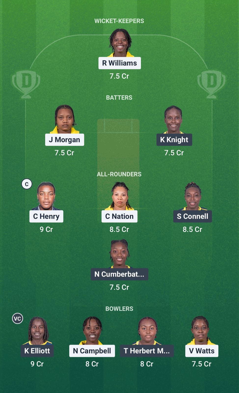 7548f571 C13d 4563 8944 C63cf503ba29 JAM-W vs BAR-W Dream11 Prediction Fantasy Cricket Cricket Tips Dream11 Team CWI T20 Blaze