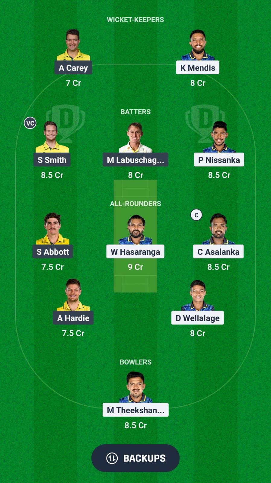 SL vs AUS Dream11 Prediction Fantasy Cricket Tips Dream11 Team Australia Tour of Sri Lanka