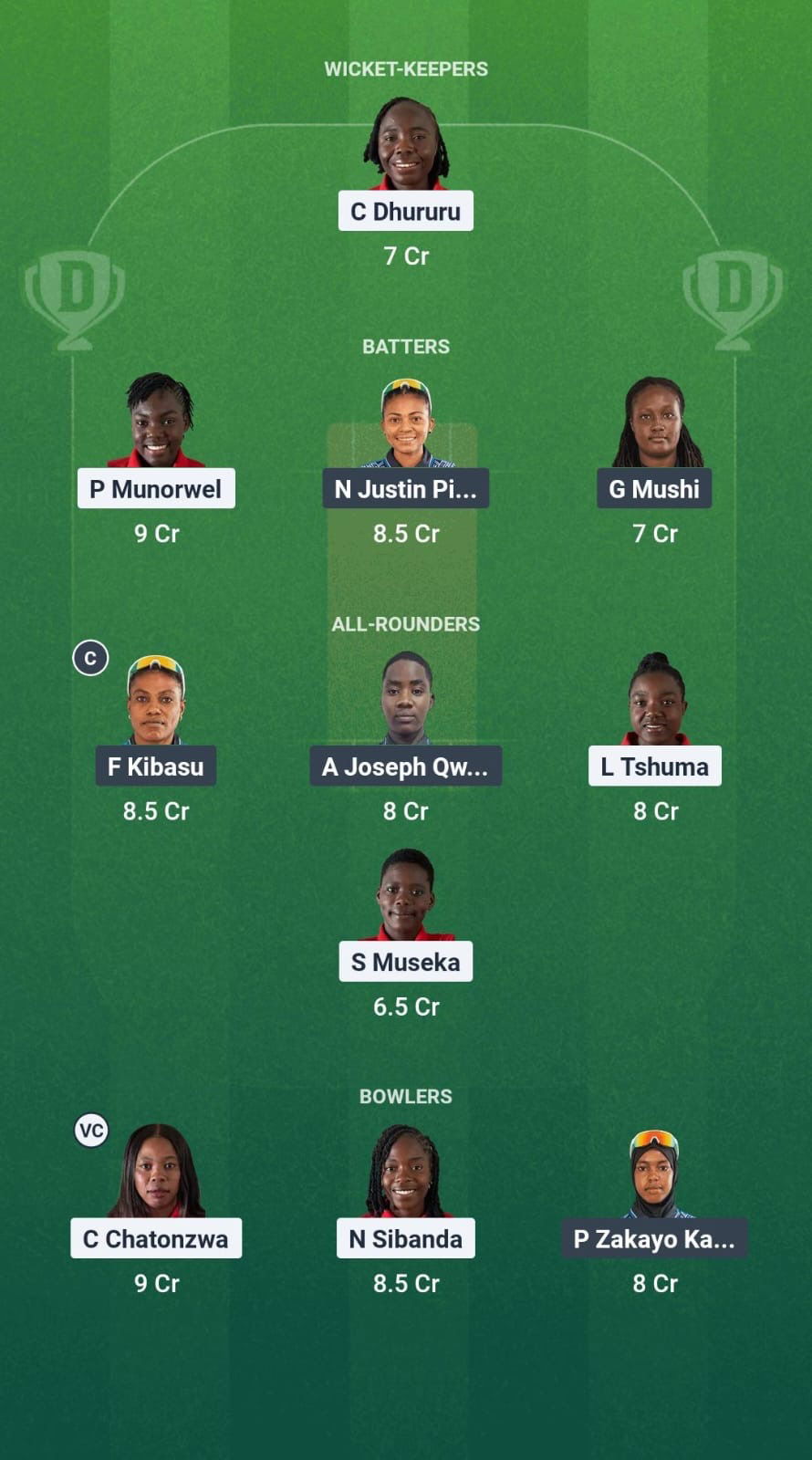 76d3c5e9 3afa 4446 9c5b 9e5aa12974d4 TAN-W vs ZHC-W Dream11 Prediction Fantasy Cricket Tips Dream11 Team Kwibuka Womens T20