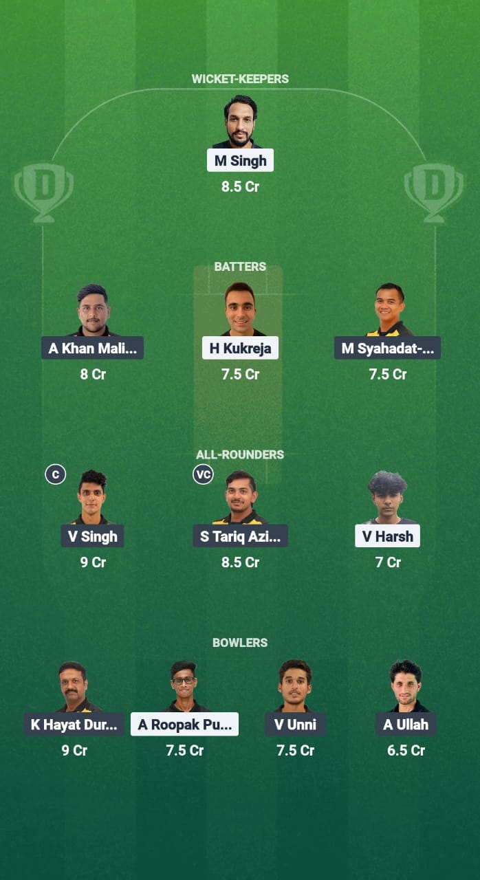 Sin vs Mal111 Forecast Fantasy Cricket Tips Dream11 Team Asia-Pacific Champion T20I T20I