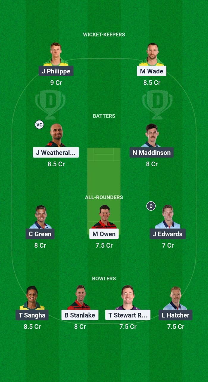 TAS vs NSW Dream11 Prediction Fantasy Cricket Tips Dream11 Team Australian Men’s ODD