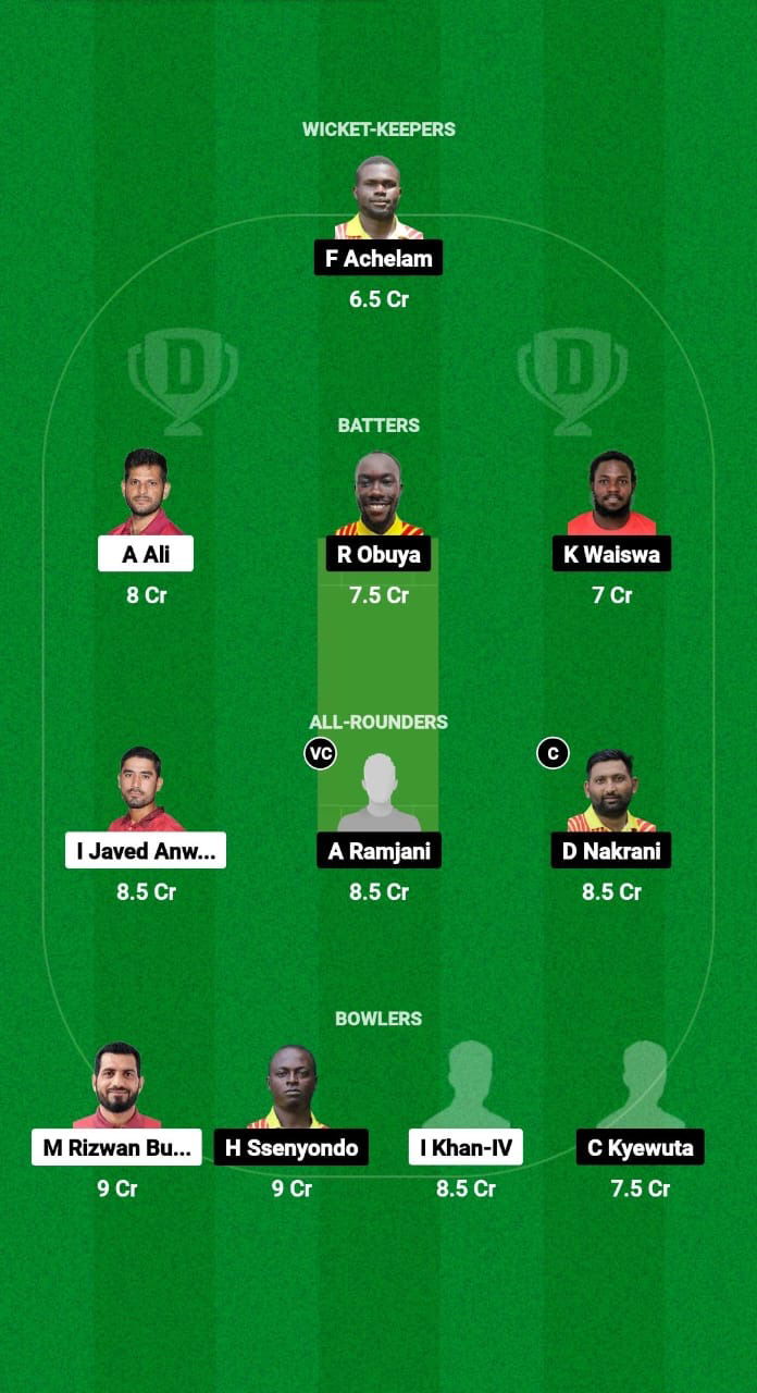 BAH vs UGA Dream11 Prediction Fantasy Cricket Tips Dream11 Team Hong Kong OD Tri-Series