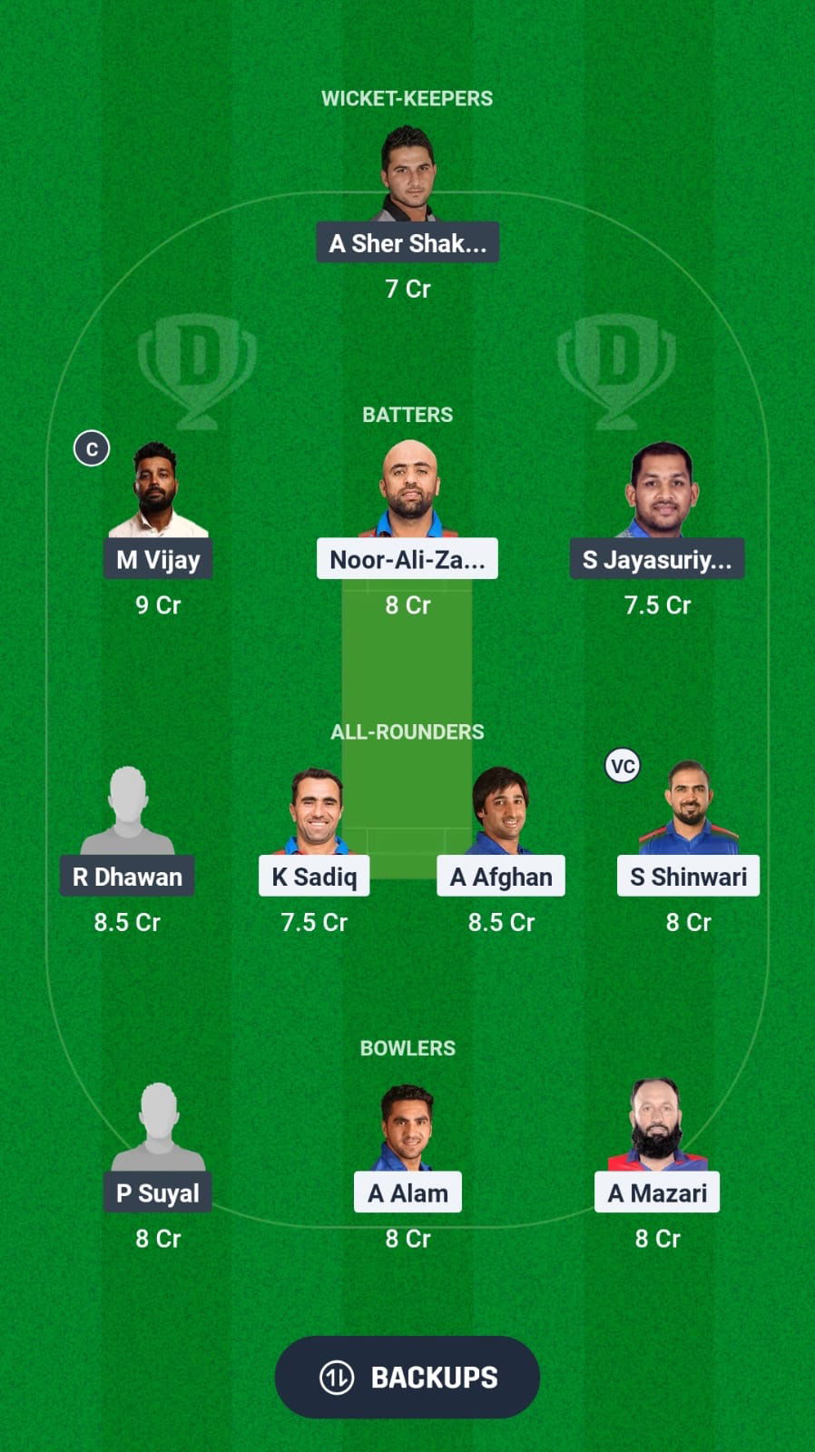 AFP vs ASS Dream11 Prediction Fantasy Cricket Tips Dream11 Team Asian Legends League T20