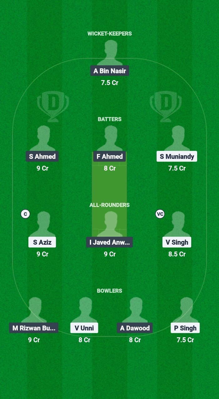 MAS vs BAH Dream11 Prediction Fantasy Cricket Tips Dream11 Team Malaysia T20I Tri Series