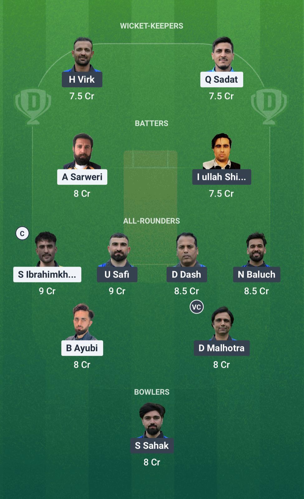 798e0d96 Dc2f 4320 8903 C15b92c949c1 ARI vs AKIF Dream11 Prediction Fantasy Cricket Tips Dream11 Team ECS T10 Sweden