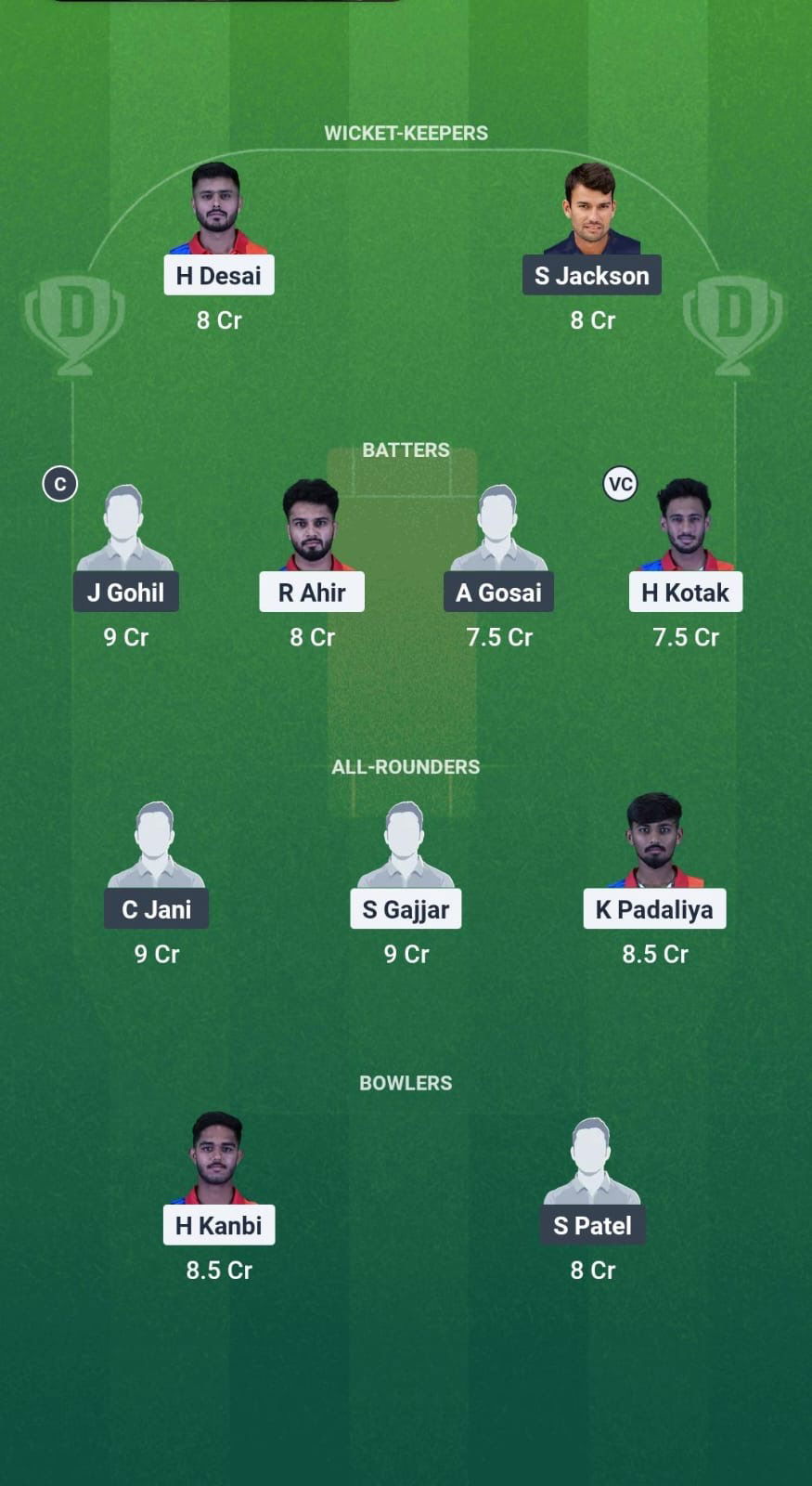 79c1a7fa Feb8 4e2d 9b05 2fa0514b3a06 GOH vs ZS Dream11 Prediction Fantasy Cricket Tips Dream11 Team Saurashtra Pro T20 League