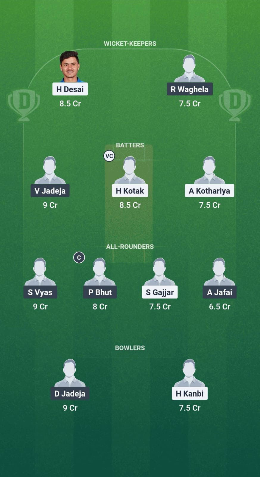7ac2cefc 08b1 4d91 B70d Cd336efbe136 GOH vs KR Dream11 Prediction Fantasy Cricket Tips Dream11 Team Saurashtra Pro T20 League
