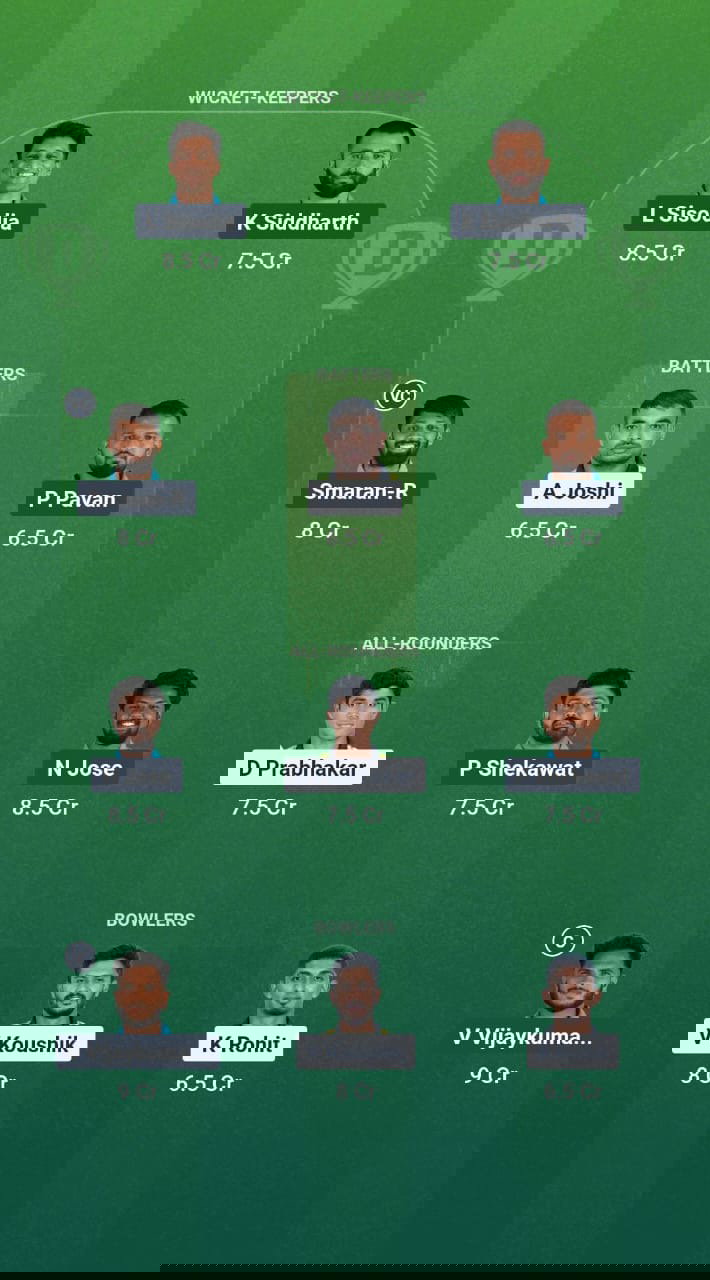 SL vs GMY Dream11 Prediction Fantasy Cricket Tips Dream11 Team Karnataka T20 Maharaja Trophy