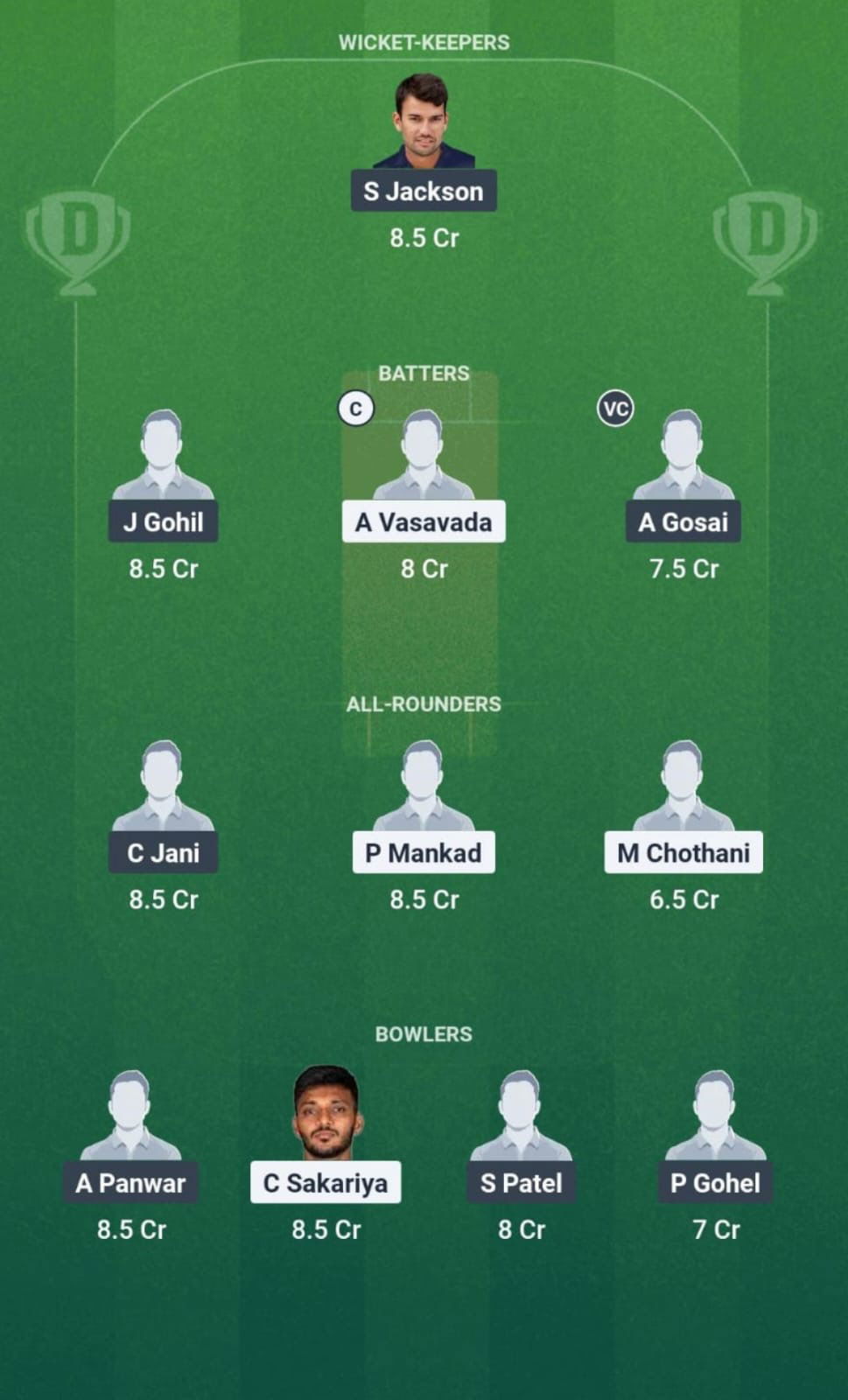 7b2817e1 8297 482c B10a 541eb8068e26 ZS vs ASL Dream11 Prediction Fantasy Cricket Tips Dream11 Team Saurashtra Pro T20 League