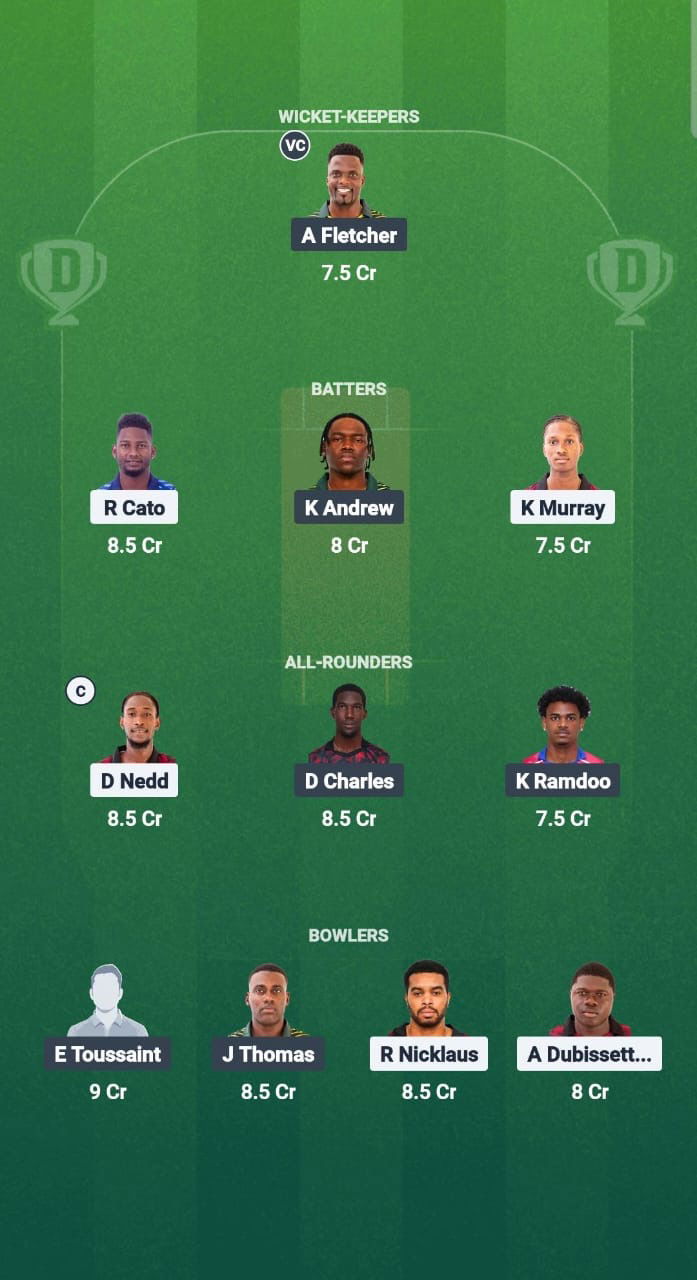 7c0438fc 1d52 4579 9255 E9b4d43c1c8e CC vs NW Dream11 Prediction Fantasy Cricket Tips Dream11 Team West Indies T10 Spice Isle