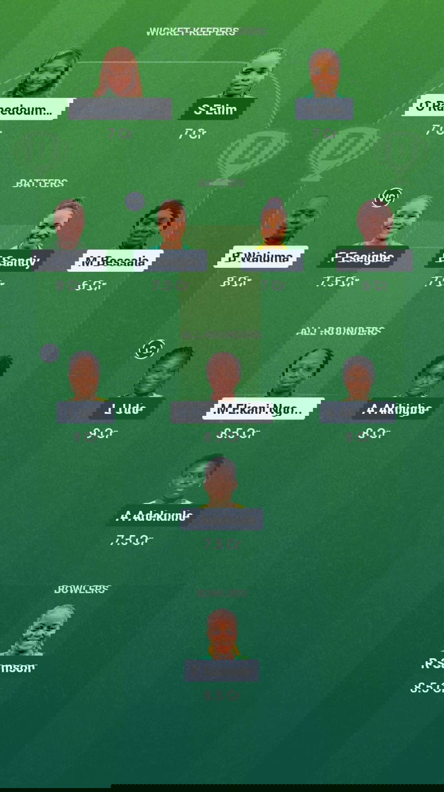 CAM-W vs NIG-W Dream11 Prediction Fantasy Cricket Tips Dream11 Team Kwibuka Womens T20