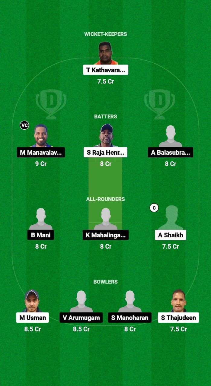 LEX vs MAW Dream11 Prediction Fantasy Cricket Tips Dream11 Team Kuwait Challengers League B T20