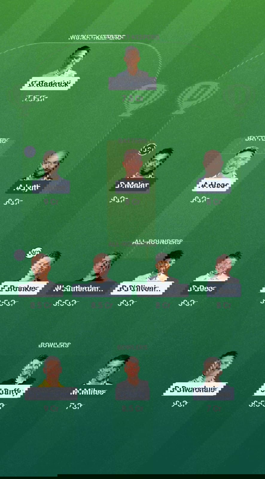 7f77b405 Ad73 4b97 94c2 A55e9a5fff5e WOR vs YOR Dream11 Prediction Fantasy Cricket Tips Dream11 Team English T20 Blast