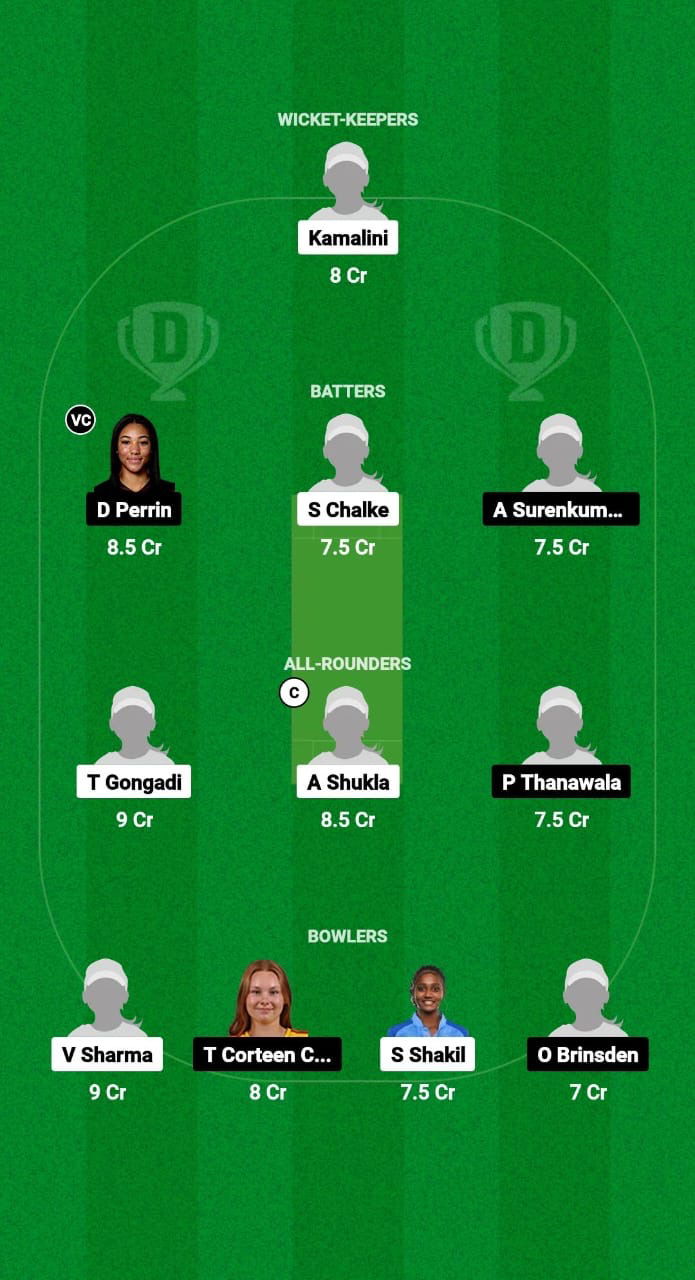 IN-WU19 vs EN-WU19 Dream11 Prediction Fantasy Cricket Tips Dream11 Team U19 Women’s World Cup T20