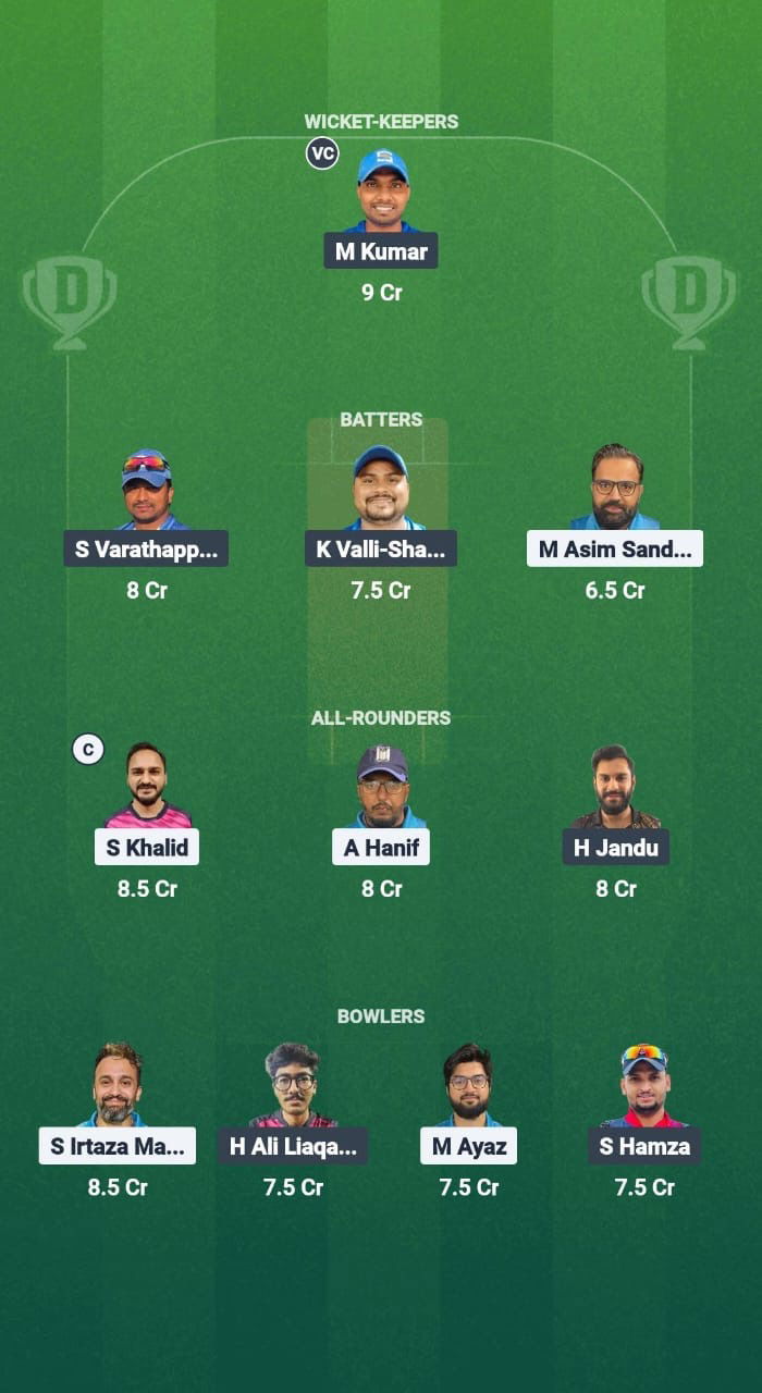 80c010ed E391 4e30 A216 3566e266c815 WFK vs KRM Dream11 Prediction Fantasy Cricket Tips Dream11 Team Kuwait T10 Challengers League