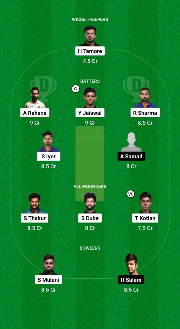 MUM vs JAM Dream11 Prediction Fantasy Cricket Tips Dream11 Team India Domestic Test Championship