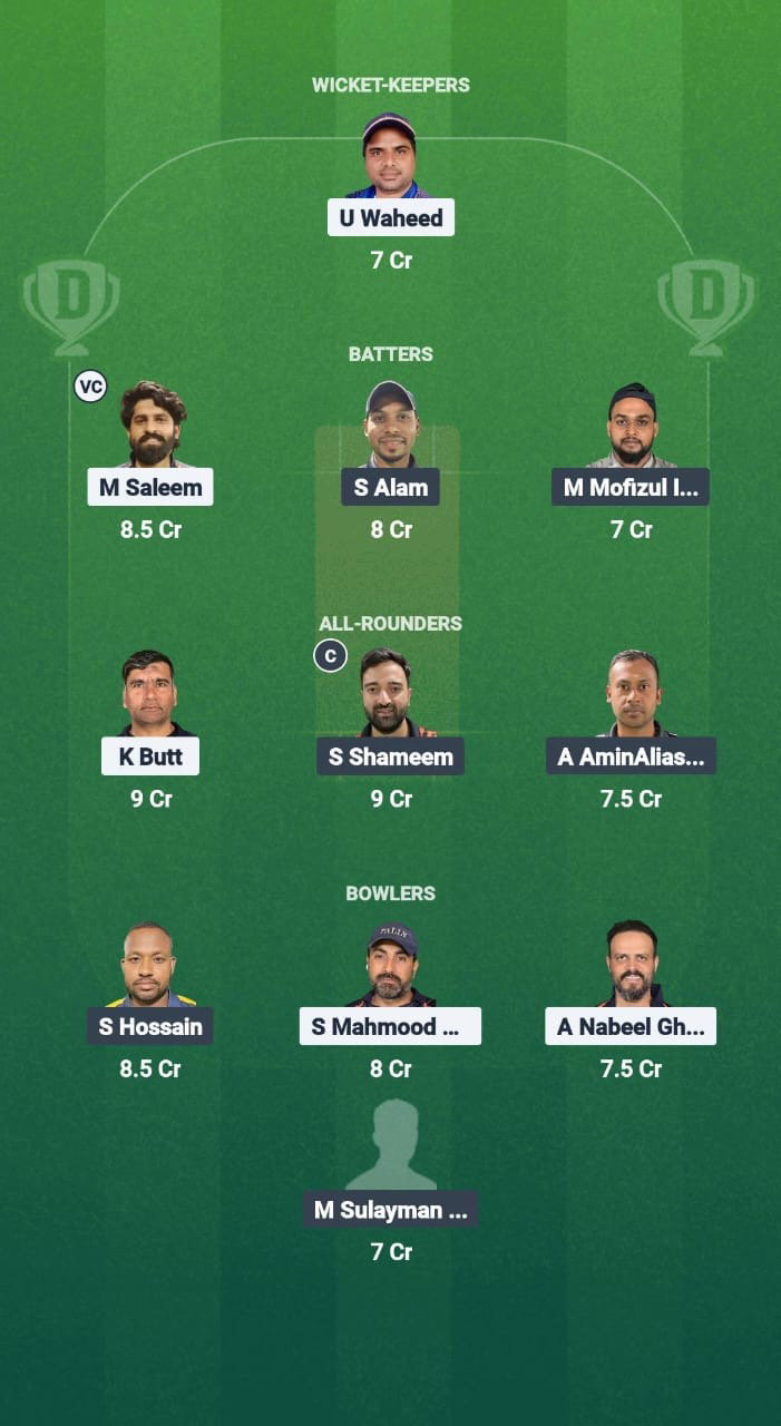TRN vs KGC Dream11 Prediction Fantasy Cricket Tips Dream11 Team Kuwait T10 Summer League