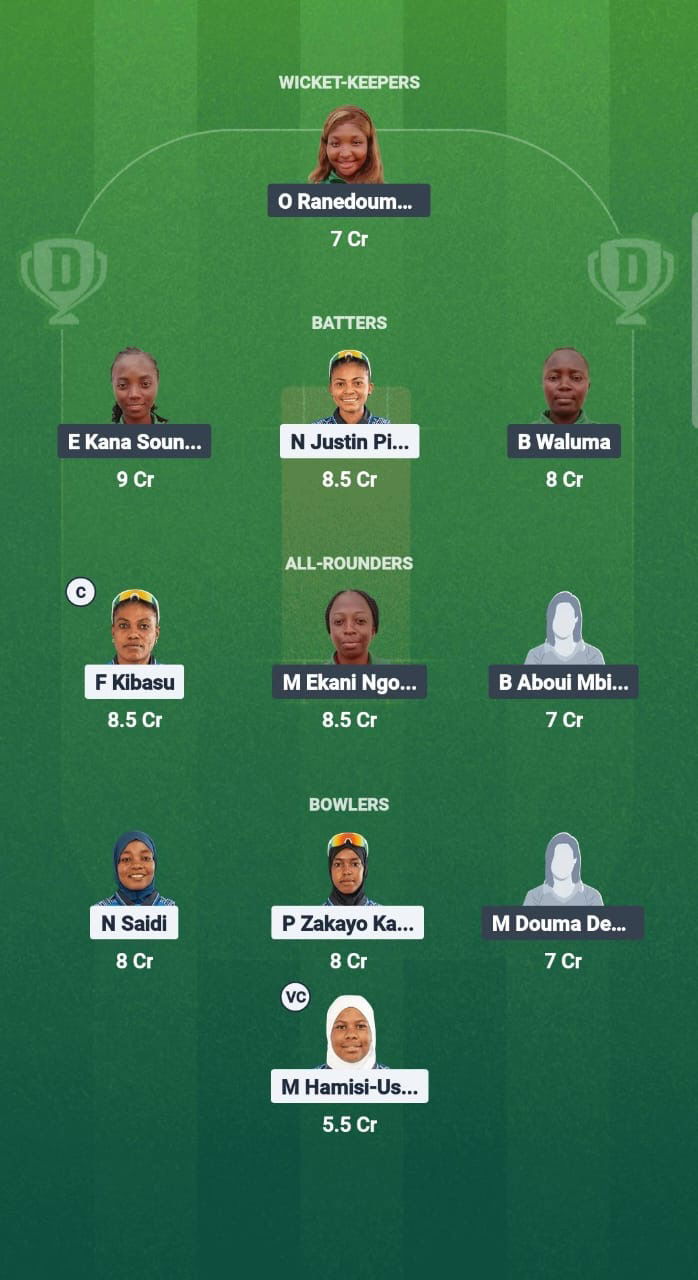 81b42270 D031 496c 97f4 Ac92dca049ca TAN-W vs CAM-W Dream11 Prediction Fantasy Cricket Tips Dream11 Team Kwibuka Womens T20