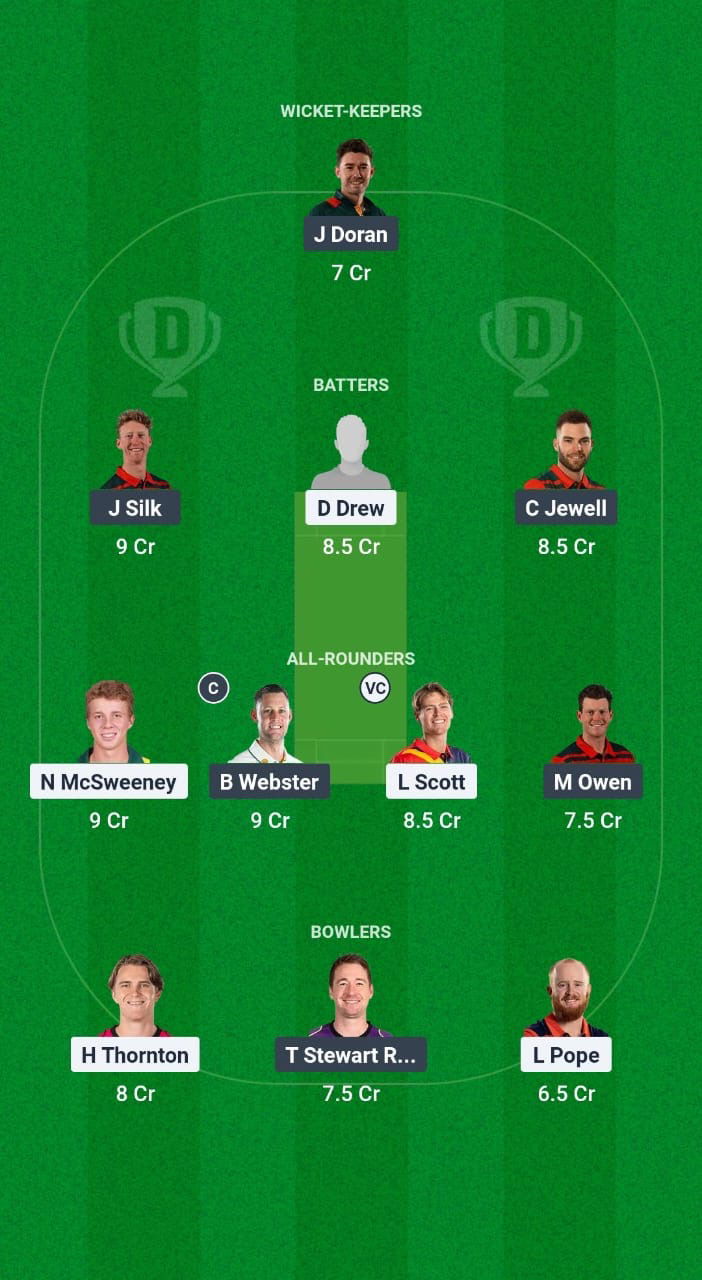 SAU vs TAS Dream11 Prediction Fantasy Cricket Tips Dream11 Team Australian Men’s ODD