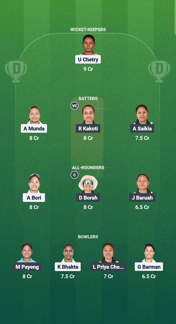 8267707b 2315 4513 9b4a 39e5446bf6cd GTC-W vs RS-W Dream11 Prediction Fantasy Cricket Tips Dream11 Team Guwahati Women’s T20