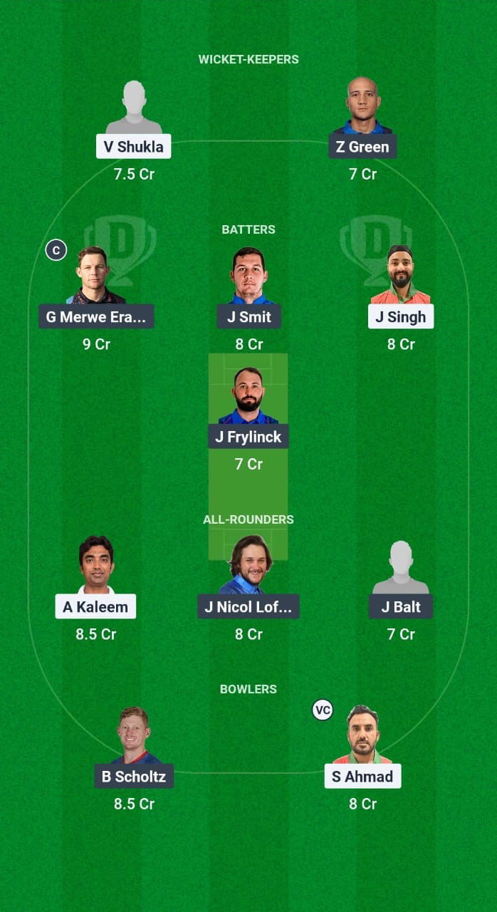 OMN vs NAM Dream11 Prediction Fantasy Cricket Tips Dream11 Team ICC CWC League 2 ODI