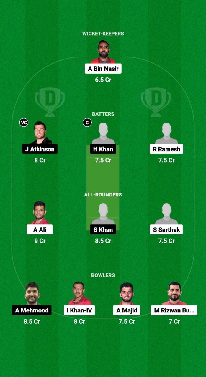 BAH vs HK-A Dream11 Prediction Fantasy Cricket Tips Dream11 Team Hong Kong OD Tri-Series