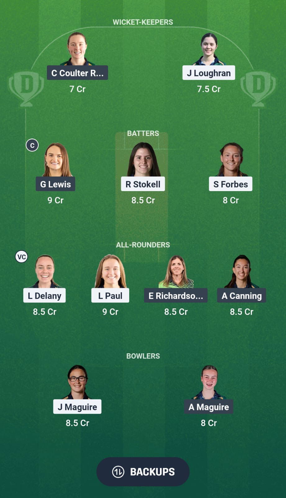839cc8c0 E9a5 4177 9d67 80c512956491 TYP-W vs SCO-W Dream11 Prediction Fantasy Cricket Tips Dream11 Team Ireland Womens T20