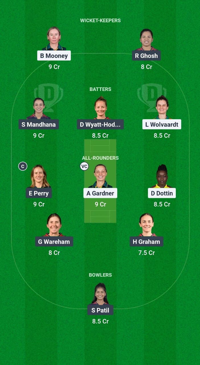 GJ-W vs Blr-w Dream11 Fantastic Cricket Dream11 Team Tata Wpl 2025