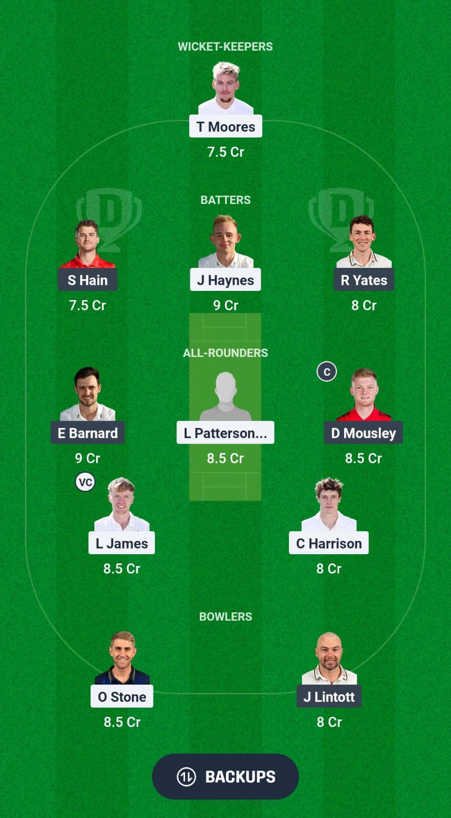 NOT vs WAS Dream11 Prediction Fantasy Cricket Tips Dream11 Team Abu Dhabi T20 Counties Super Cup