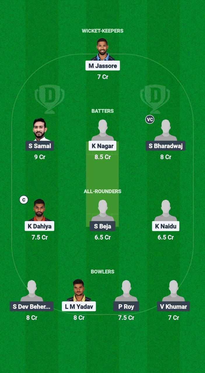 MAH vs ODS Dream11 Prediction Fantasy Cricket Tips Dream11 Team Chhattisgarh T20 Rani Suryamukhi Devi Tournament