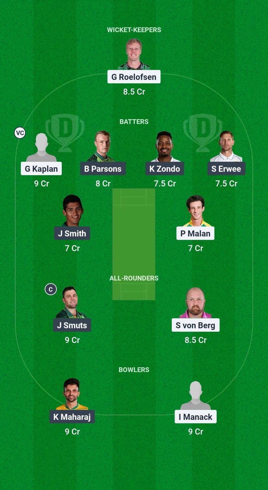 ROC vs DOL Dream11 Prediction Fantasy Cricket Tips Dream11 Team South Africa Division One OD