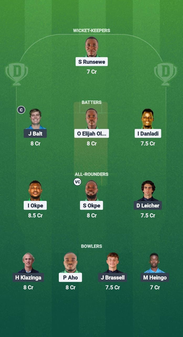 86ec377c D753 4448 Bd08 47475df9a86f NIG vs NAM-A Dream11 Prediction Fantasy Cricket Tips Dream11 Team Pearl of Africa T20