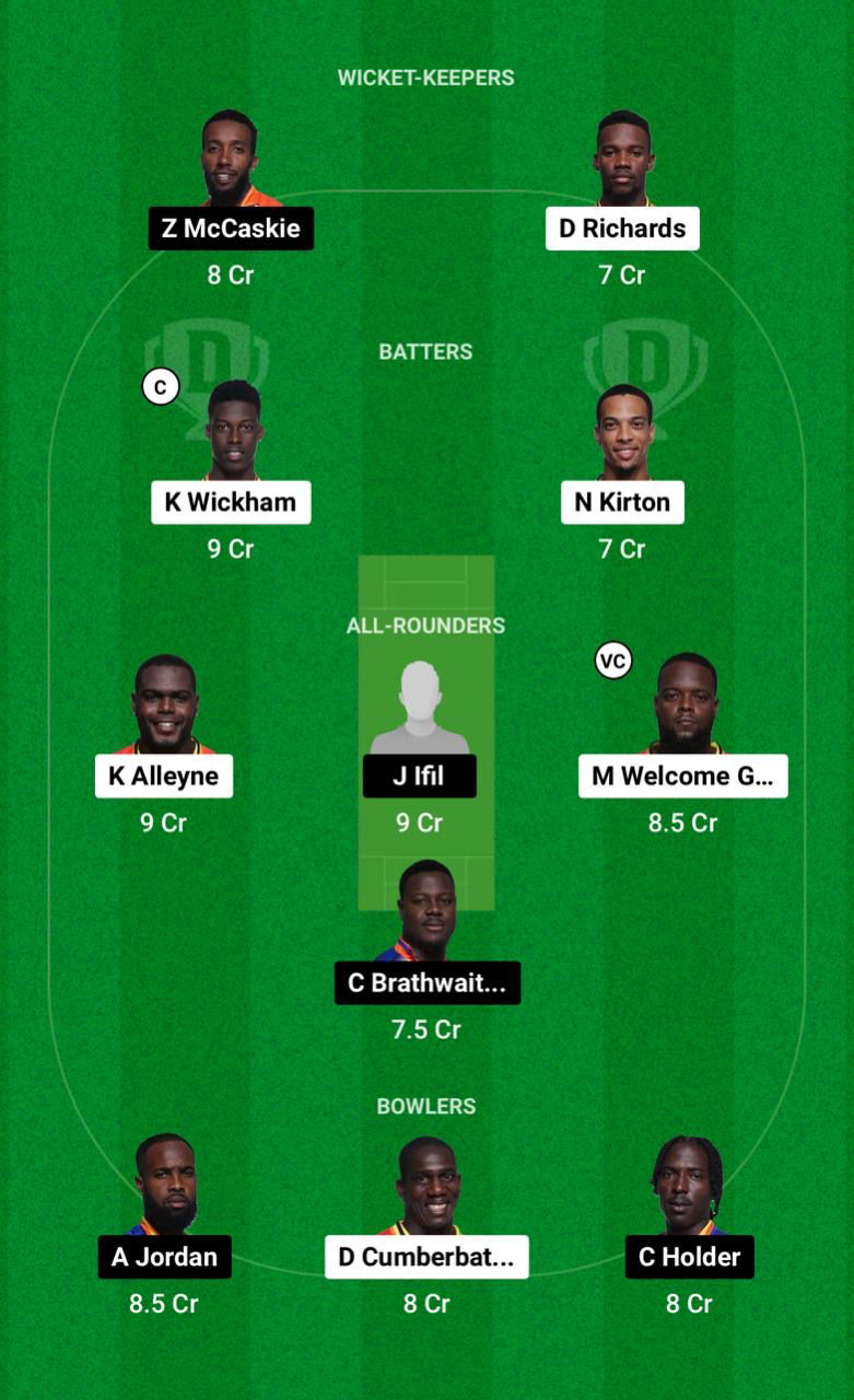 SET vs PEL Dream11 Prediction Fantasy Cricket Tips Dream11 Team West Indies T10 Barbados