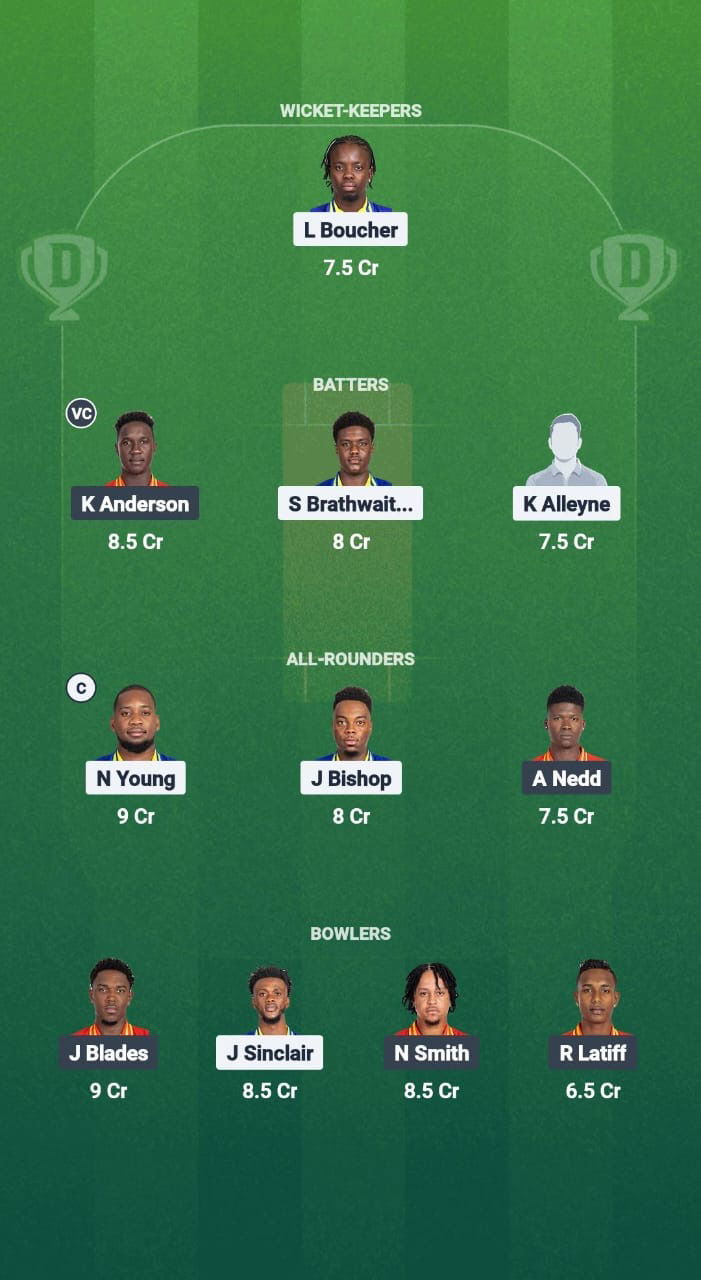 881e8b1e 53d8 4e40 909d 15ab51a31acf BBP vs GRR Dream11 Prediction Fantasy Cricket Tips Dream11 Team West Indies T20 Breakout League