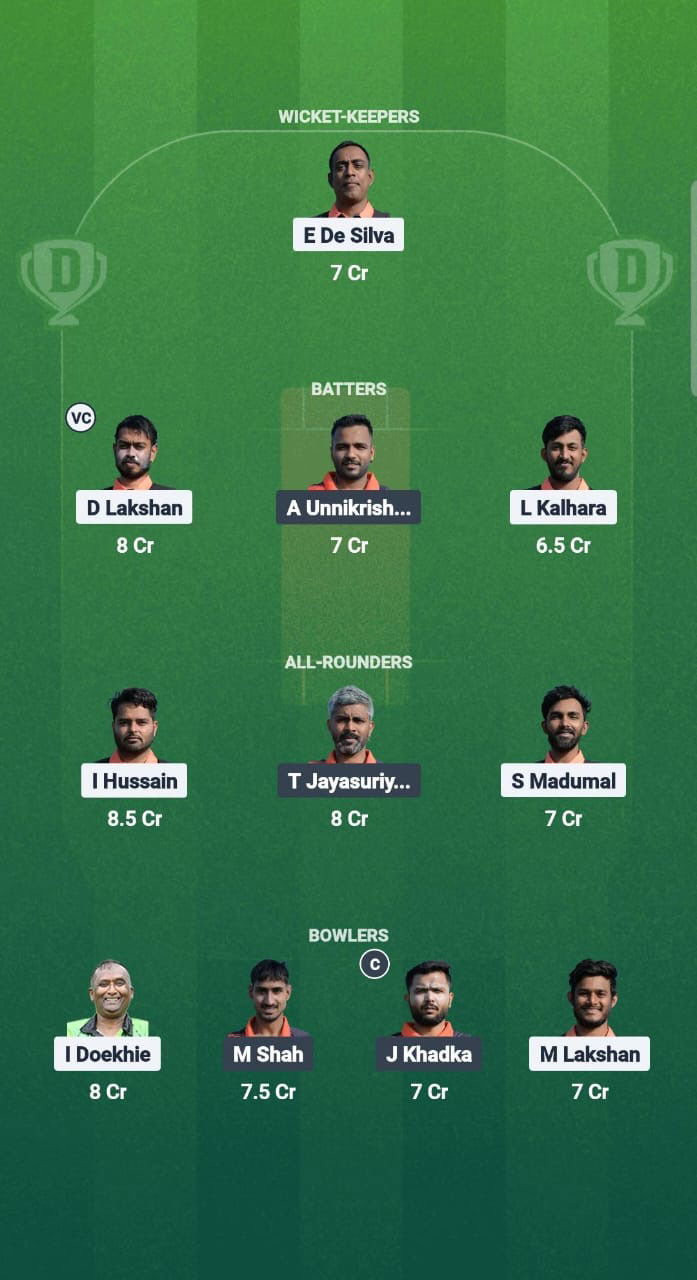 885ec5b1 Acc0 4d89 A103 A31ef39a531e BWR vs PHO Dream11 Prediction Fantasy Cricket Tips Dream11 Team ECS T10 Romania