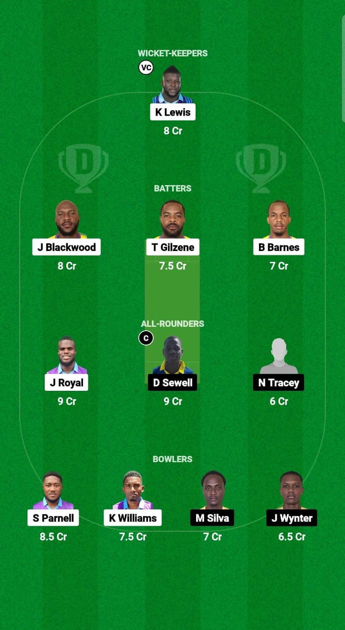 SKI vs UNS Dream11 Prediction Fantasy Cricket Tips Dream11 Team West Indies Jamaica T10