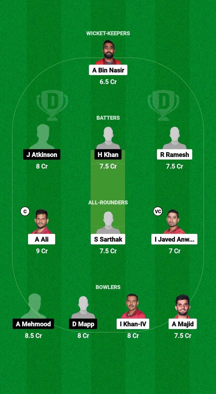 BAH vs HK-A Dream11 Prediction Fantasy Cricket Tips Dream11 Team Hong Kong OD Tri-Series