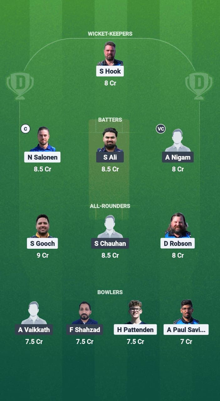 8a2389fe 058a 40f6 Adcd E20f22240163 TH vs TU Dream11 Prediction Fantasy Cricket Tips Dream11 Team ECS T10 Estonia