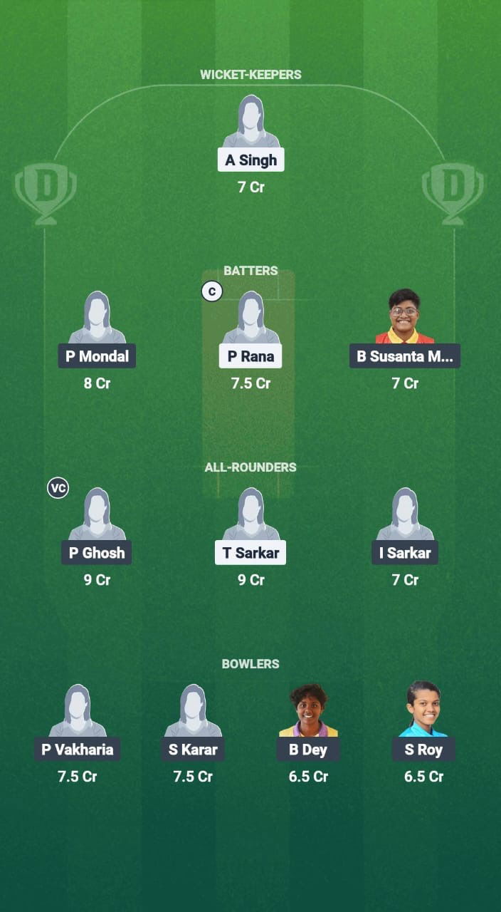 8abe91e7 0d55 4190 9988 Fe6597107e03 MK-W vs SRT-W Dream11 Prediction Fantasy Cricket Tips Dream11 Team Bengal Womens Pro T20 League
