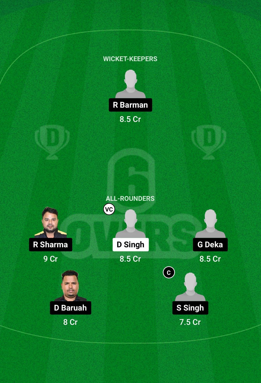 LSC vs CCD Dream11 Prediction Fantasy Cricket Tips Dream11 Team Guwahati Sixes