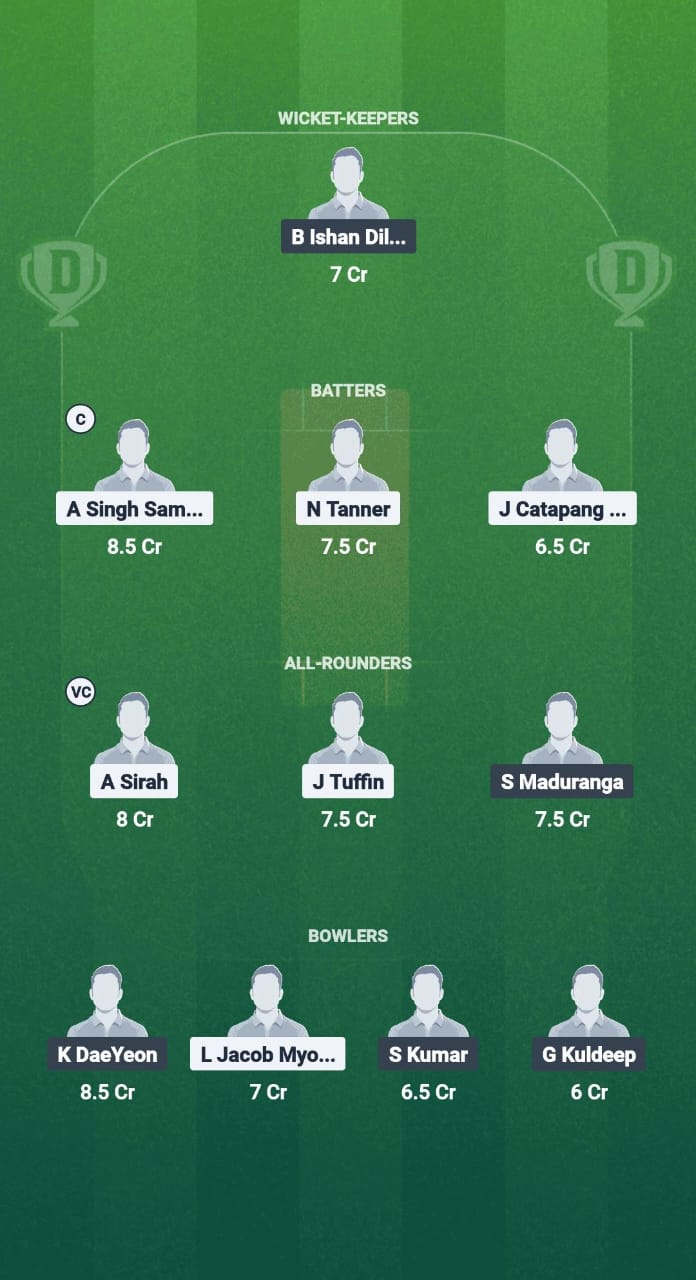 8bf8a220 871a 4c93 8e4b Ed2c3aaeb1db PHI vs KOR Dream11 Prediction Fantasy Cricket Tips Dream11 Team Bali Bash T20I Tri-Series