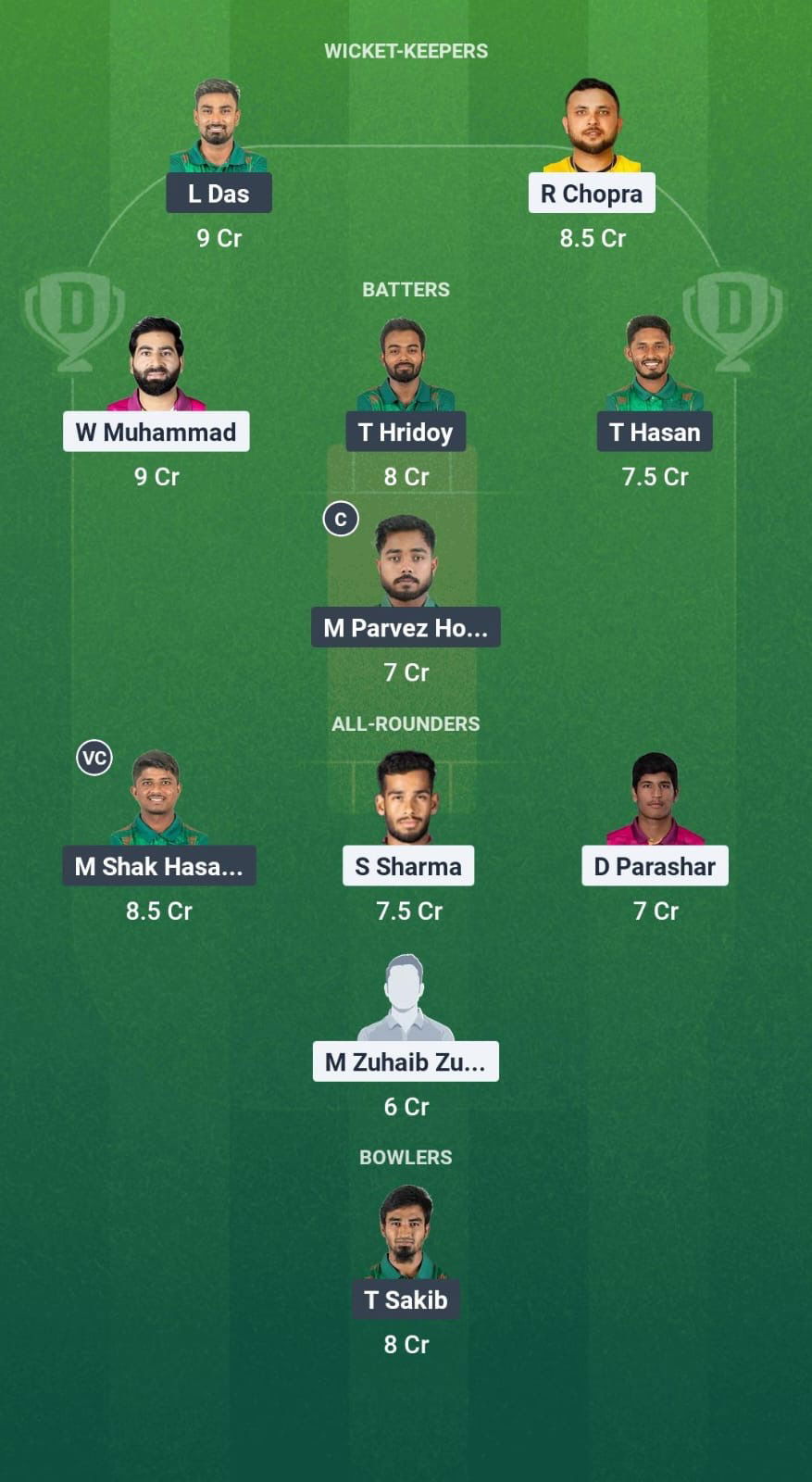 8c1db580 680c 402d 9f74 6fd22b22eb72 UAE vs BAN Dream11 Prediction Fantasy Cricket Tips Dream11 Team 2nd T20I