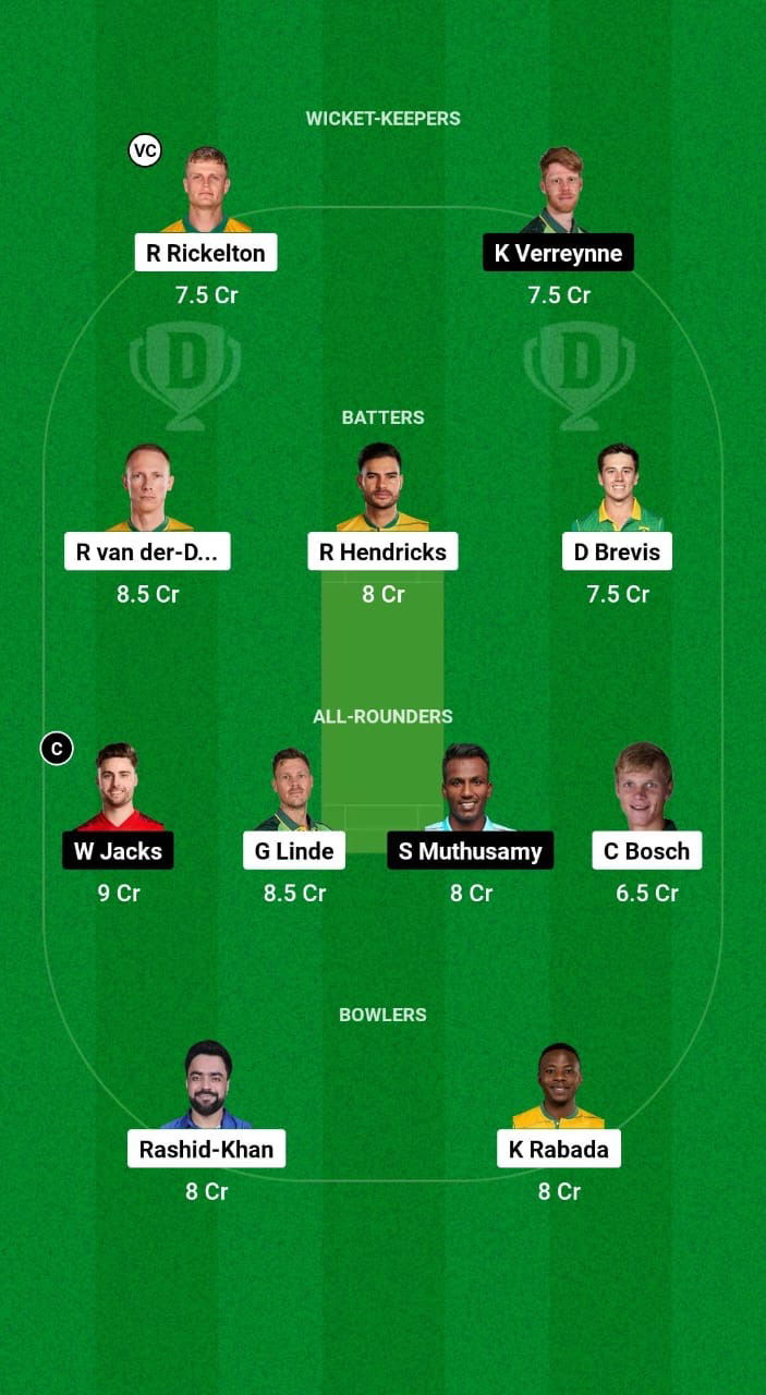 MICT vs PC Dream11 Prediction Fantasy Cricket Tips Dream11 Team SA20 League