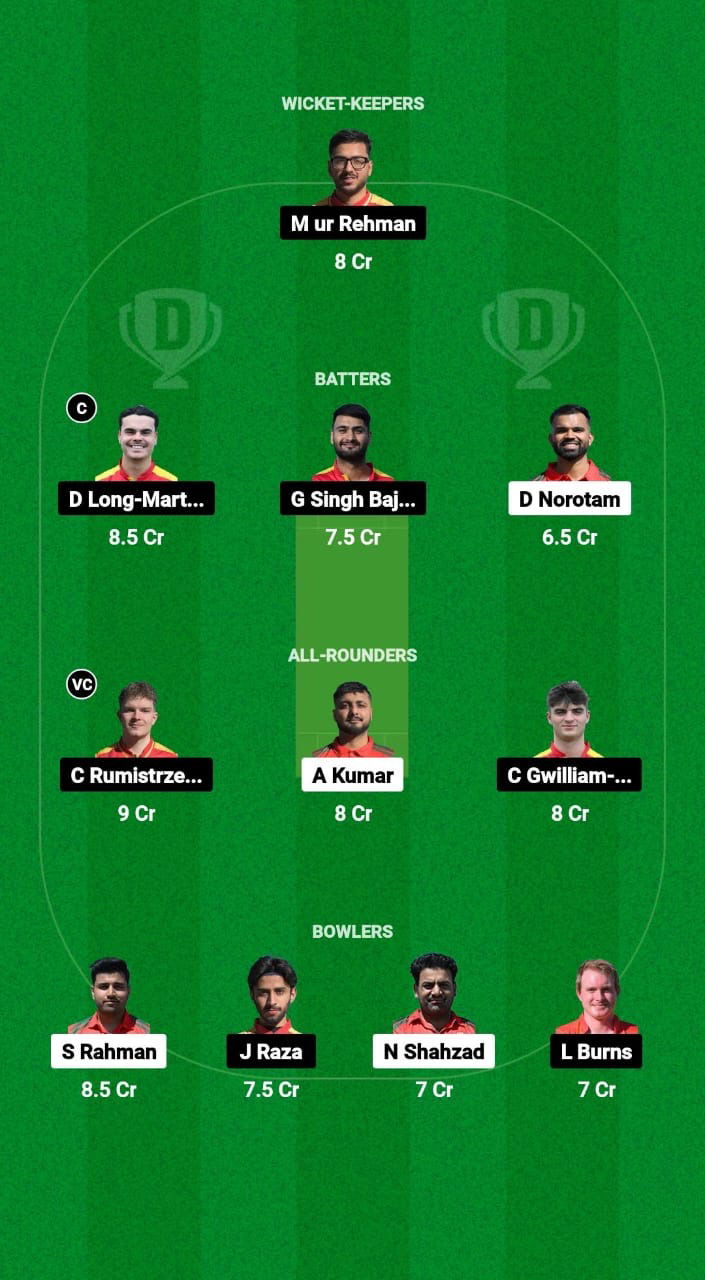 POR vs SPA Dream11 Prediction Fantasy Cricket Tips Dream11 Team ECN Porto T20