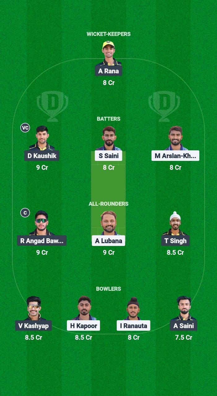 CTC vs TLT Dream11 Prediction Fantasy Cricket Tips Dream11 Team Chandigarh T20