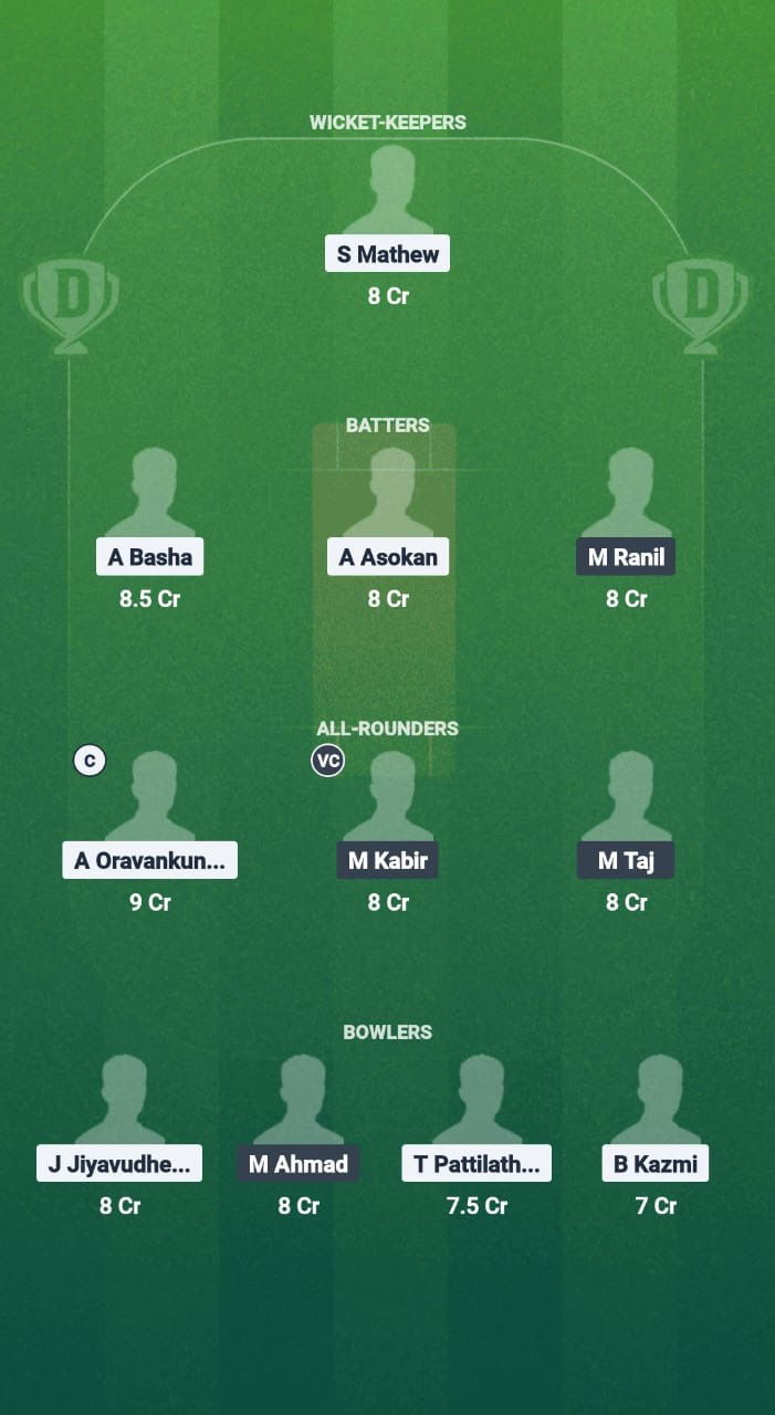 8d708a3a E45e 4164 B358 A16c70fb358b AIOC vs RLC Dream11 Prediction Fantasy Cricket Tips Dream11 Team Kuwait T20 Challengers League A